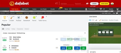 dafabet exchange
